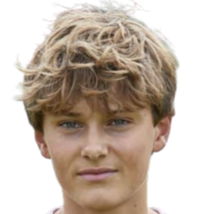 克里斯蒂安·威廉·加梅爾加德·格隆達(dá)爾